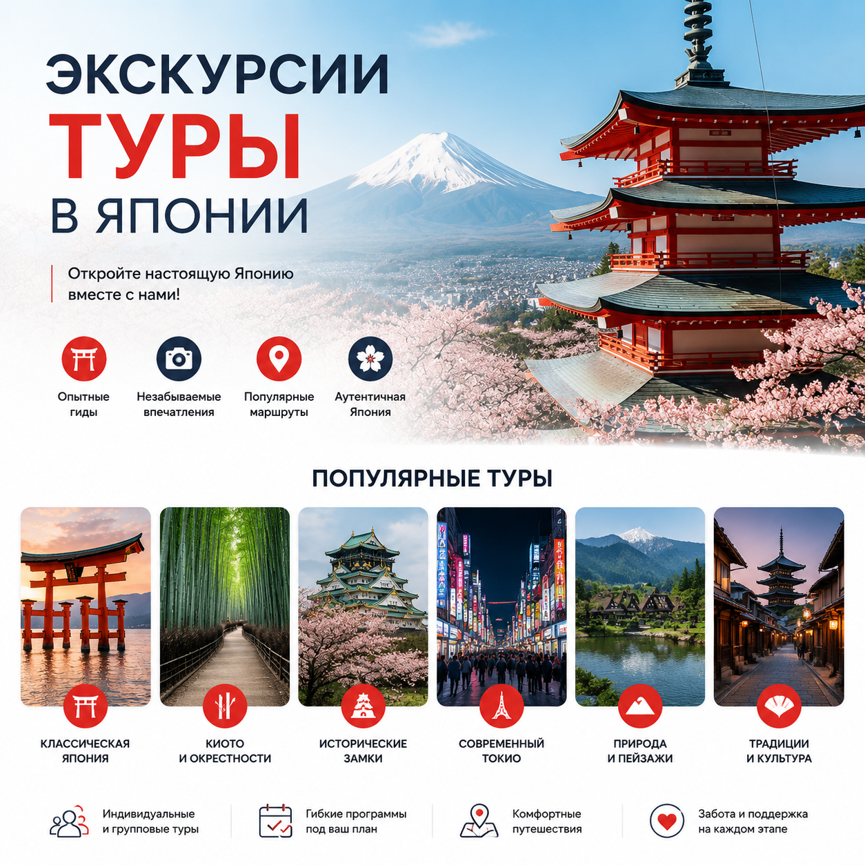 экскурсии туры в Японии